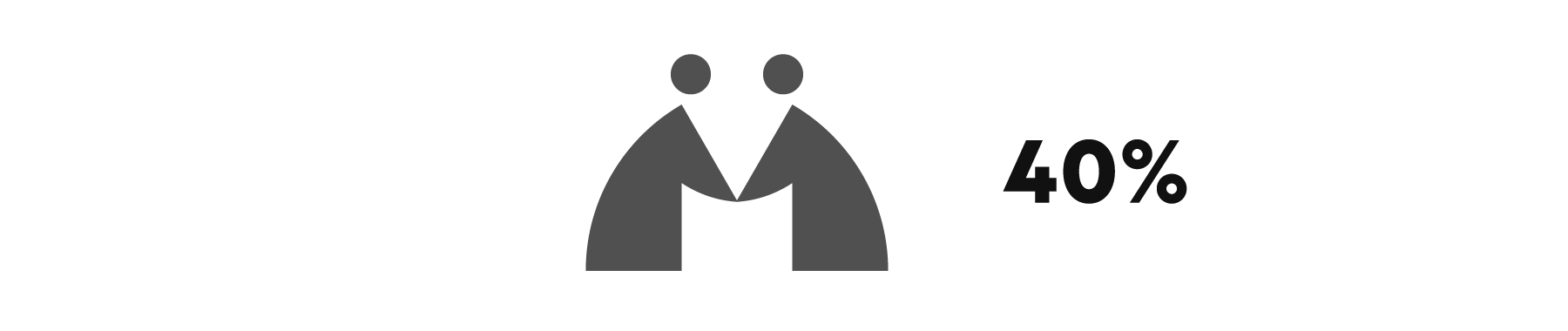 Kept business relationship for over 10 years
